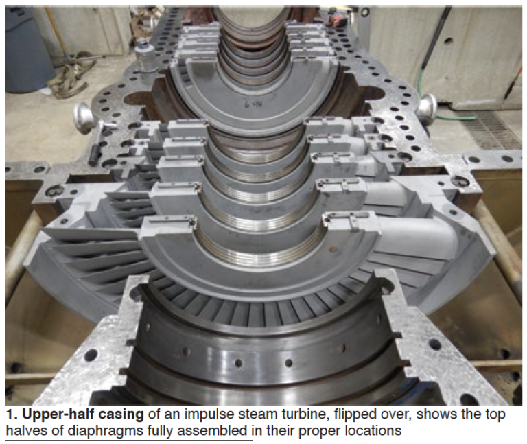 STEAM TURBINE PRIMER: Diaphragm Repair Strategies – Combined Cycle Journal