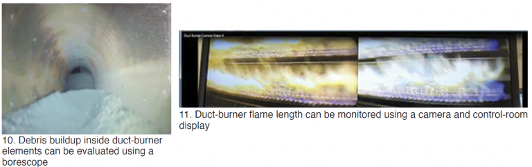 How HRSG duct burners can affect downstream tube metal temperatures ...